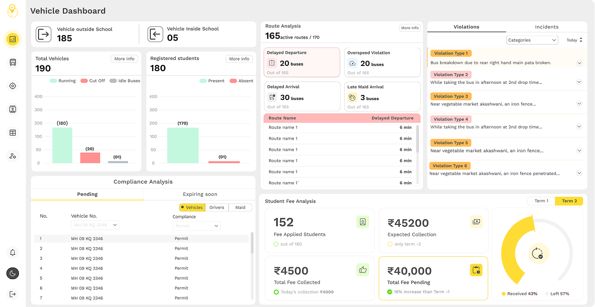 Vehicle Dashboard - Live tracking and analytics